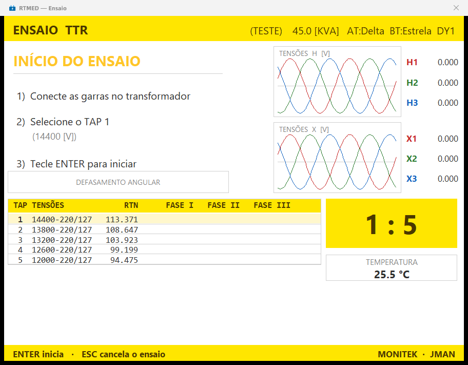 Início do ensaio de relação, com as instruções de conexão das garras e seleção do tap.